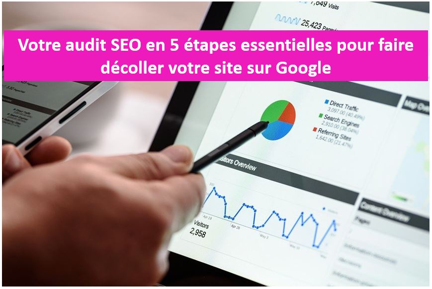 audit SEO